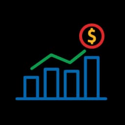 Profit Margin Maximization